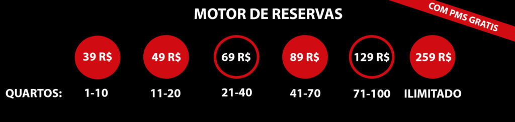 Tabela preço motor de reservas